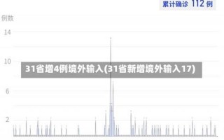 31省份新增6例本土确诊,在辽宁和云南,为何这俩个地方的病例还在上涨...，31省区市新增5例境外输入病例_1