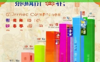 2023年中国直销行业排行榜，领先企业与市场趋势分析