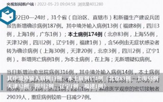 31省份新增本土确诊21例,这些病例分布在了哪儿-_5，31省区市新增22例确诊,本土病例有多少-_4