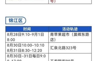 北京本土病例及活动轨迹详情(持续更新)APP_2 (2)，北京4地升高风险!APP