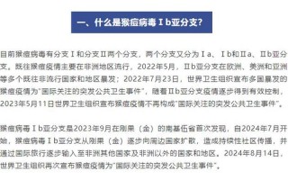 12月23日全国疫情报告—12月23日全国疫情信息公布，12月22日疫情通报