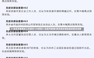 3月30-31日南通新增4例本土无症状感染者+5名核酸初筛阳性人员，4月9日海外疫情通报(4月9日全球疫情最新消息数据)