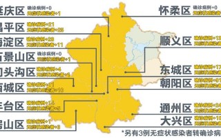 12月1号全国疫情(12月1日全国新增病例)，10月24日0时至15时北京新增感染者情况及健康提示_1