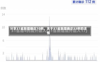 11月19日陕西新增33例本土确诊病例和750例本土无症状，11月9日重庆疫情有新增吗-(10月重庆疫情最新消息今天新增了15例)