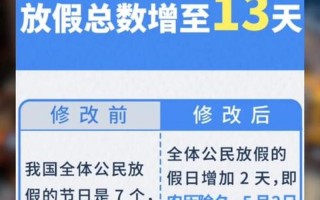 北京昌平疫情防控免职，北京发布紧急通知进返京,2023年北京春运返京政策最新规定是什么-_百度...