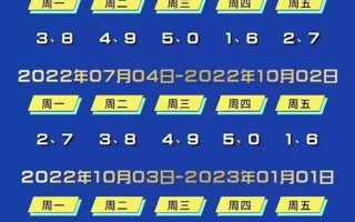 北京疫情最新消息实时，2022北京什么时间清零-8月底清零吗-今日热点