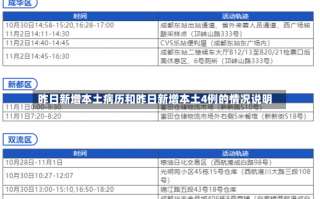 11月15日0时至24时南京新增本土确诊病例4例+本土无症状感染者1例，10月11日0时至15时北京新增8例本土确诊病例详情通报