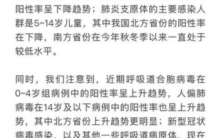 张文宏谈上海医院疫情—上海医生张文宏怎么了，上海疫情分区(上海疫情分区地图)