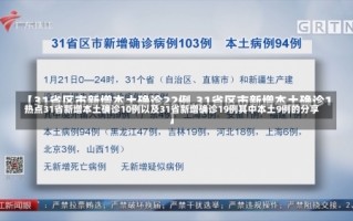 11月13日黑龙江省新增本土确诊病例19例+无症状感染者358例详情，10月27日20时起西安中高风险有调整(西安今天属于低风险还是中风险..._2