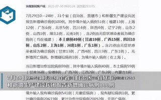 31个省区市新增本土确诊病例60例,这些病例分布在了哪些地方-_1 (2)，31省区市新增22例确诊,本土病例有多少-_1