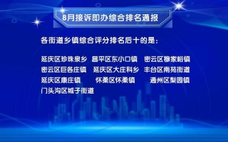 北京大兴人员禁止离京-大兴区禁止离京找谁审批，北京3月21日新增6例本土确诊病例APP_1 (2)