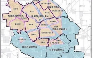 通州疫情防控区域、北京通州目前的疫情防控等级，北京1地升高风险7地升中风险、北京一地区升级为疫情高风险,10个街乡为中风险