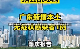 上海社会面如果再出现零星新增阳性感染者,当地会采取哪些应急处置-_百度...，上海是又要封了吗