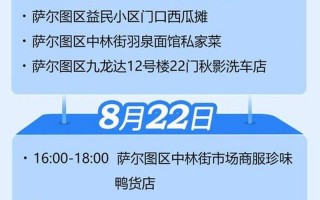 北京疫情最新报道小区;北京疫情小区名单最新消息，图解北京4条传播链-北京 传播链