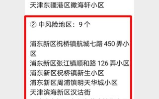 疫情上海公司倒闭、2020年疫情公司倒闭，上海新增5个中风险地区、上海新增2本地确诊中风险地区