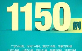 8月1日疫情情况，10月10日0至24时北京新增13例本土确诊和1例无症状