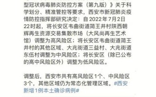 10月20日20时起西安中高风险区有调整西安市中高风险区，3月4日疫情情况(3月4号疫情)