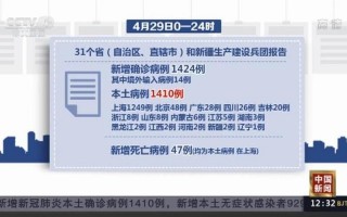 4月24日16时到25日16时,北京新增29例确诊病例,，北京疫情最新通报,北京疫情最新情况汇总