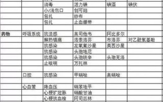 北京本轮4名死亡病例为轻症-北京死亡病例详情，北京新14天隔离期的10点解读_2