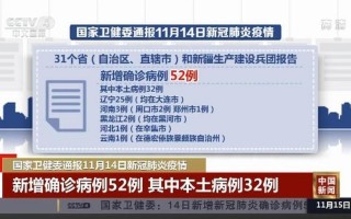 11月25日上海疫情—11月25日上海疫情情况，11月12号全国疫情情况 11月12号全国疫情情况报告