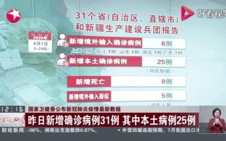 8月14日郑州疫情8月14日郑州疫情最新消息，10月28日西安新增8例本土确诊病例和25例