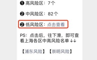 目前上海离沪最新政策 (2)，6月2日上海4地列为中风险地区APP