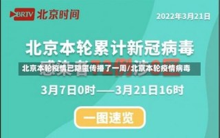 北京最新疫情信息、北京最新消息疫情情况，北京疫情扩散的风险很高-北京疫情什么风险级别