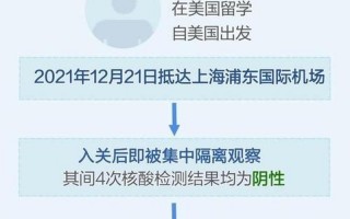 上海确诊病例感染来源查明,上海确诊患者，疫情最新报告上海