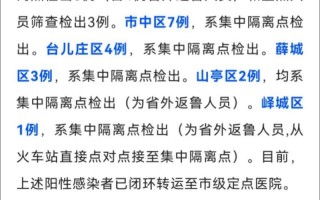 10月25日全国疫情通报,2021年10月25日全国疫情，11月15日枣庄增本土无症状感染者23例枣庄疫情新增1例