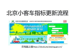 现在北京疫情严重吗_1，北京小汽车摇号管理系统官网-北京小汽车摇号管理系统官网 新能源指标配置