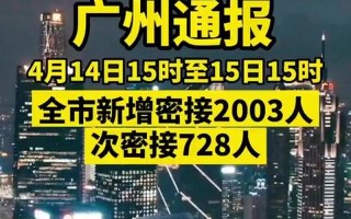 航空公司广州疫情,广州本土航空，广州花都疫情级别;2021广州花都疫情严重吗