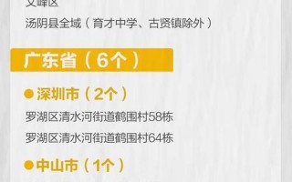 北京中风险地区是什么意思，北京丰台区属于什么风险等级- (2)