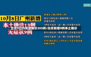 11月13日全天北京新增237例本土确诊和170例无症状 (2)，北京公布77例确诊病例活动小区,都有哪些小区-_2