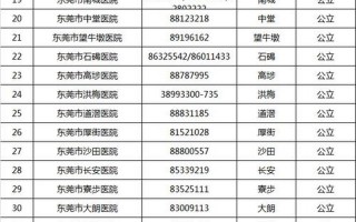 行走四十国谈广州疫情广州疫情行踪轨迹，广州从化区疫情有几例广州从化区疫情最新消息2021