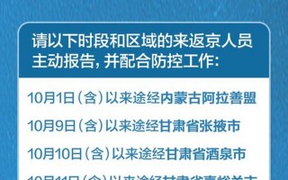 北京新增本土病例活动轨迹发布,详情→APP，北京就顺义疫情问责,多人被处分-