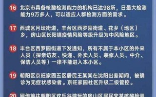 北京此轮疫情的病例与京外输入有密切关联,当地部门采取了哪些应对措施...，北京5月22日疫情;北京5月22日疫情最新消息