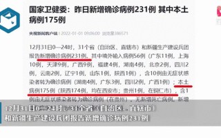 31省份新增本土确诊病例,这些病例都在那里- (3)，31省份新增本土多少例_8 (2)