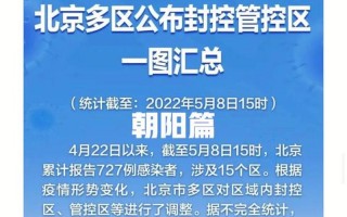 北京疫情现在怎么样严重吗-最新消息_1，北京3月13日新增本土6+2,涉海淀、朝阳、顺义!APP_1 (2)