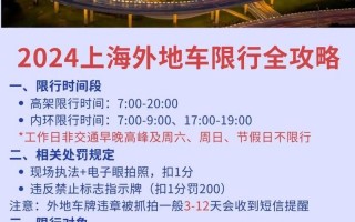 现在离开上海最新规定2022，上海是高风险还是低风险地区 (2)