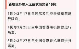 疫情最新报告成都金牛(成都金牛区新型冠状病毒最新消息)，成都武侯区疫情严重吗 成都武侯区有没有新型肺炎