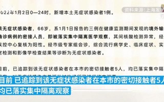 10月1日陕西新增3例本土确诊病例和6例本土无症状，5月2日上海新增本土274+5395APP