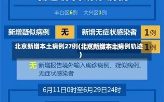 北京增11例本土感染者;北京 本土 新增，北京疫情防控面临较大挑战