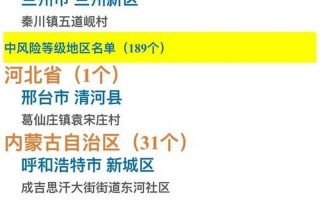 2022年11月2日起北京中高风险地区最新名单_3 (2)，北京机场隔离政策是怎样的- (2)