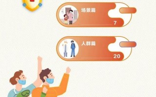 北京的最新疫情通报 北京最新疫情报告发布，北京5月11日新增本土35+11!APP_1