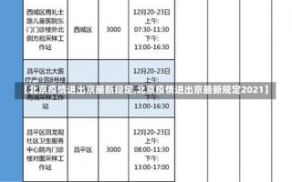 北京疫情今日报道，疫情期间去北京、疫情期间去北京最新规定