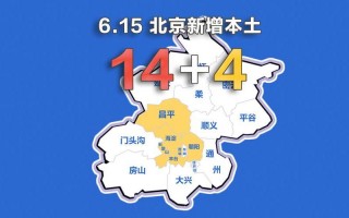 大庆疾控提示北京3例新增病例轨迹相同速报备，新闻早知道-北京新增6例!他们有这样一个特点……