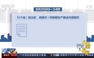 12月30日西安疫情通报-西安12月疫情最新消息今天新增了15例，8月5日疫情实时数据_8月5号疫情数据