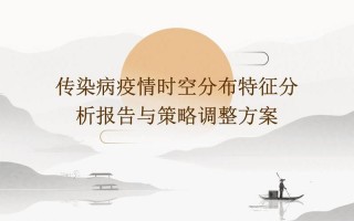 4月20日国内疫情报告,4月20日0一24时全国疫情，3月10日上海新增本土“5+21”例病例APP