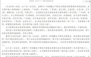 31省新增本土死亡5例多大年龄_1，31省份新增本土多少例_7 (2)