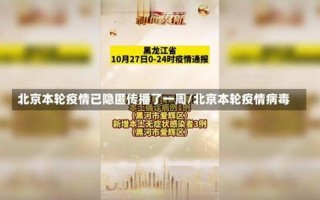 北京海淀疫情源头;北京海淀疫情在哪个小区，北京疫情短信通知—北京疫情发文